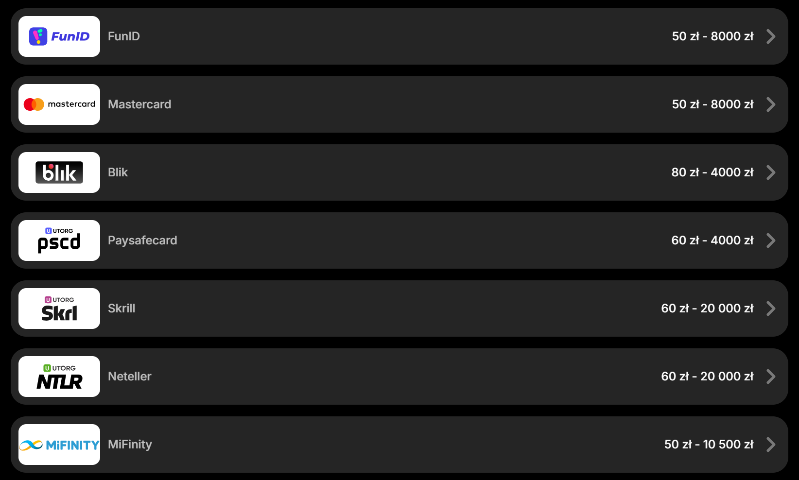 Wpłaty na urządzeniach mobilnych w Spinit Casino